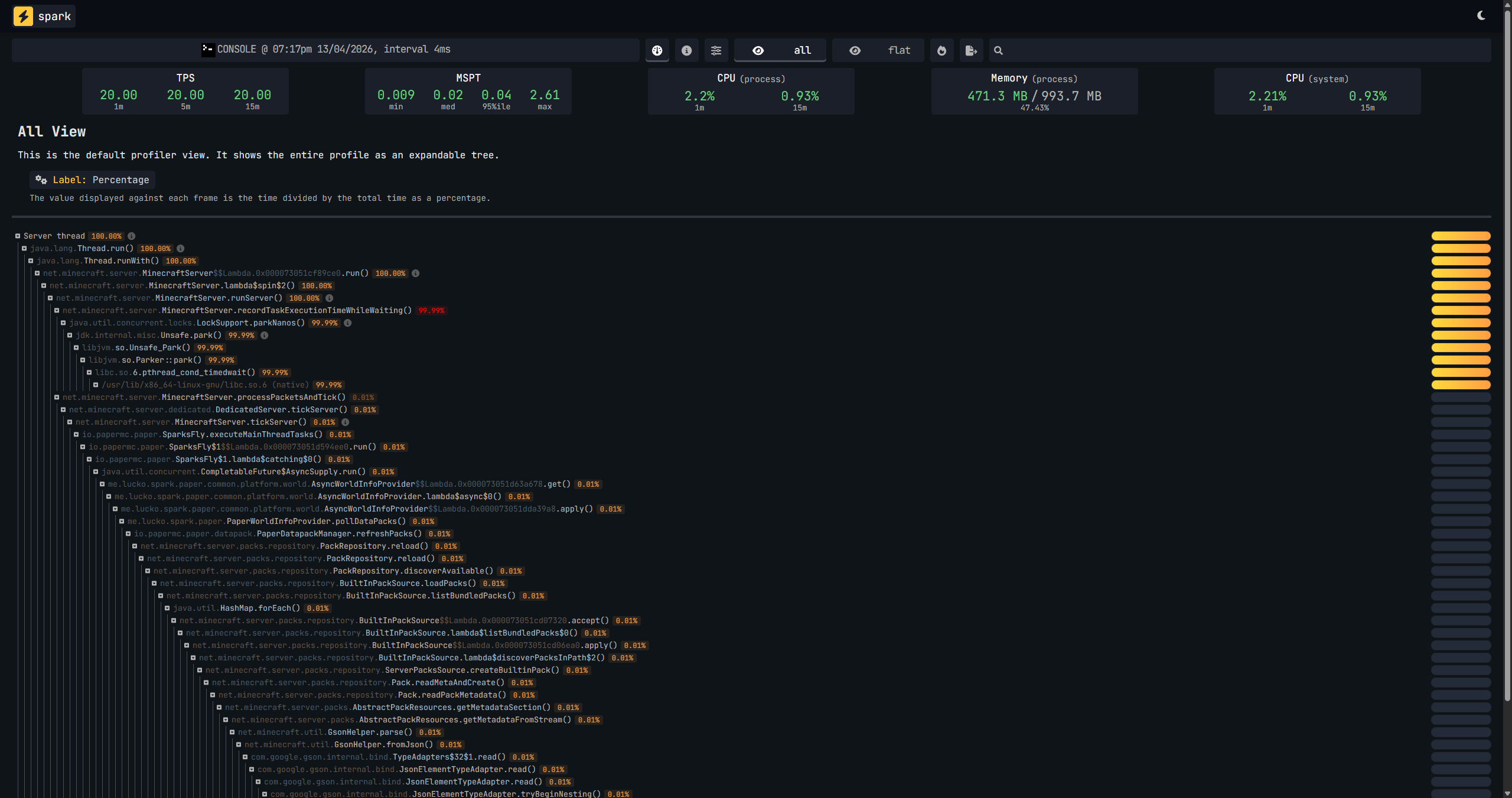 How to Fix Minecraft Server Lag: Diagnose the Problem Before You Fix It